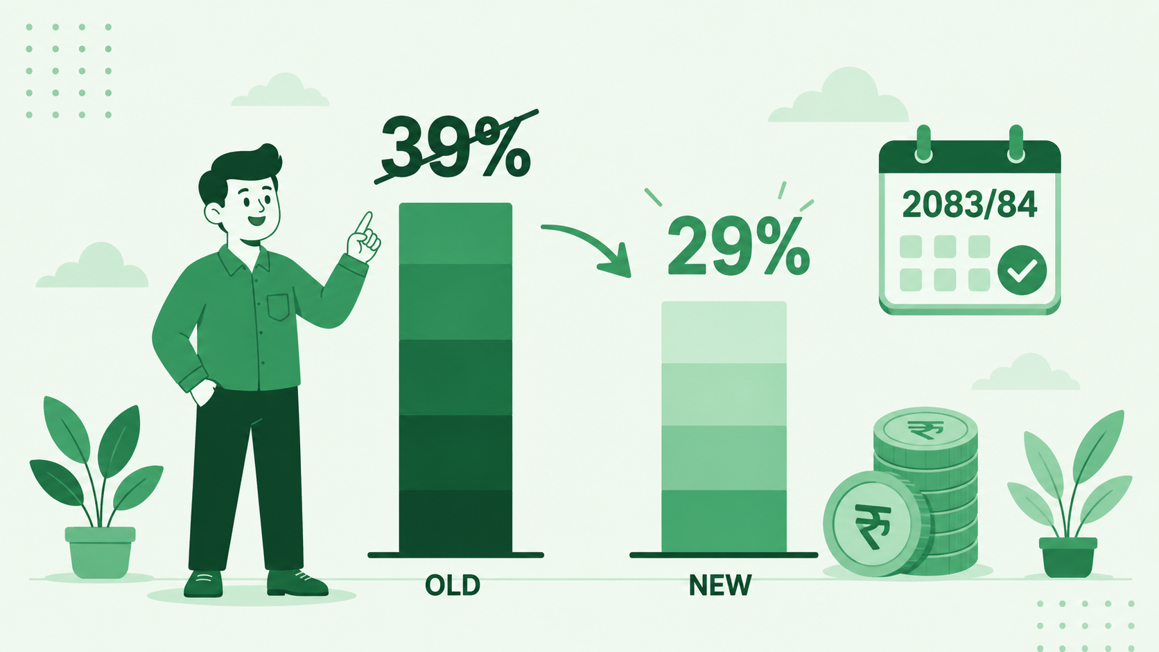 New Income Tax Slabs in Nepal for FY 2083/84: Old vs New, Compared