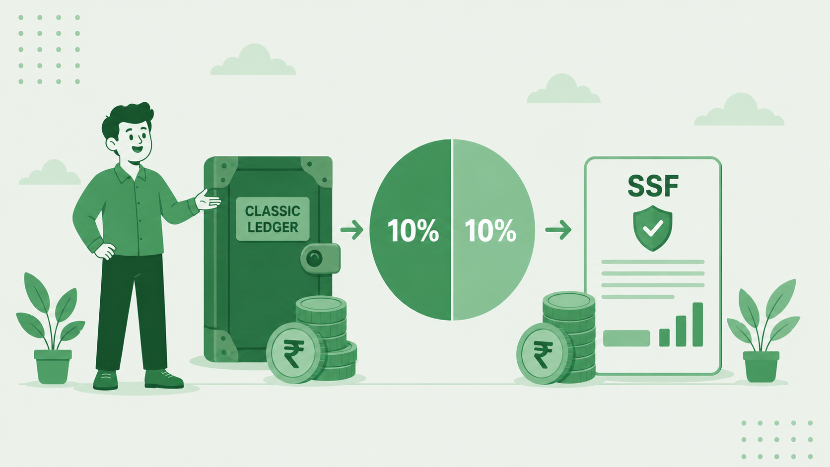 How to Calculate Provident Fund (PF) Contribution in Nepal (With a Worked Example)