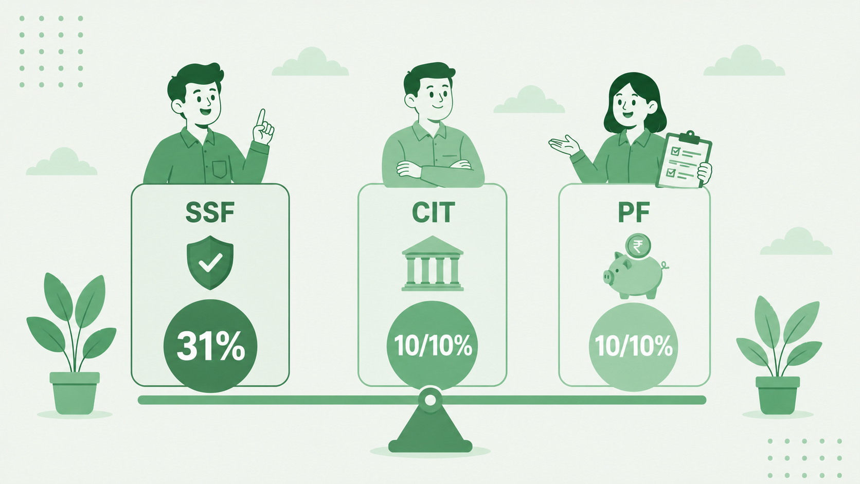 SSF vs. CIT vs. PF in Nepal: Key Differences and What Fits Your Business